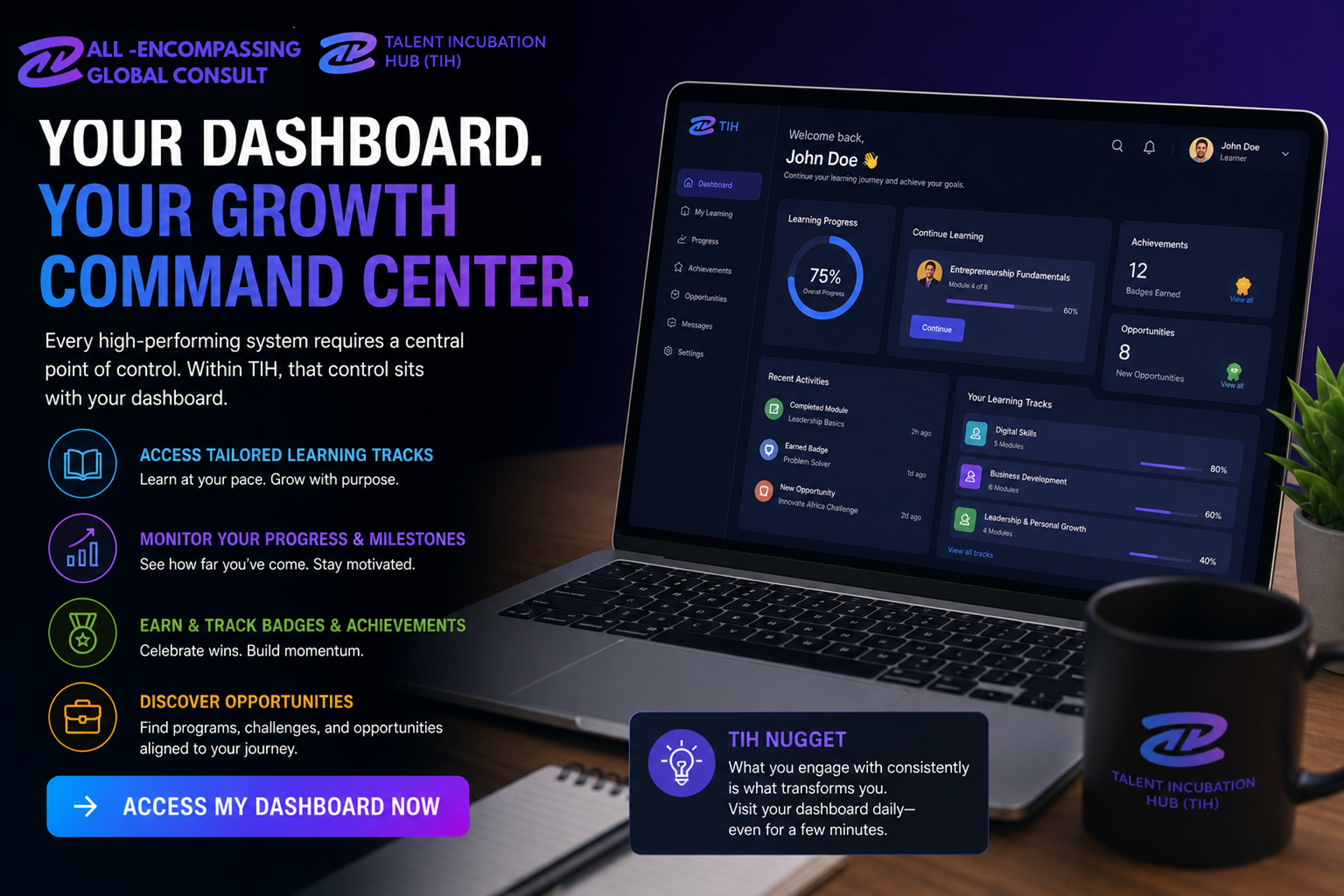 YOUR DASHBOARD - YOUR COMMAND CENTER